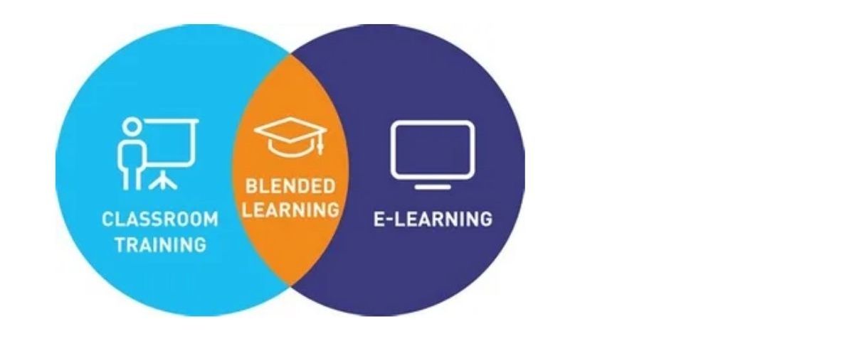 Blended Learning: Are We Looking At the Future Of Education?