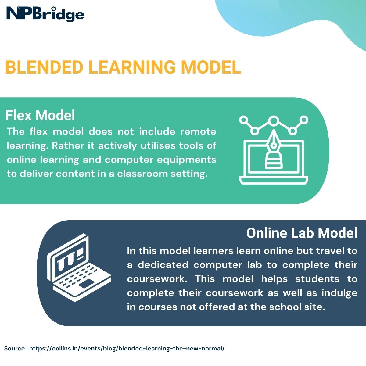 A deeper look at the Flex model - Blended Learning UniverseBlended