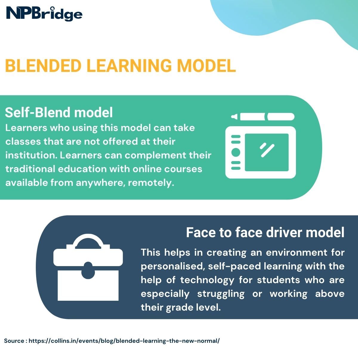 Self-blend model and face to face driver model of blended learning.